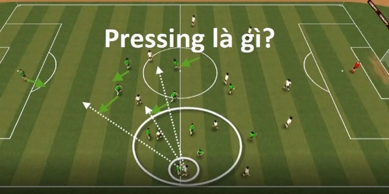 Đôi nét giới thiệu về Pressing là gì