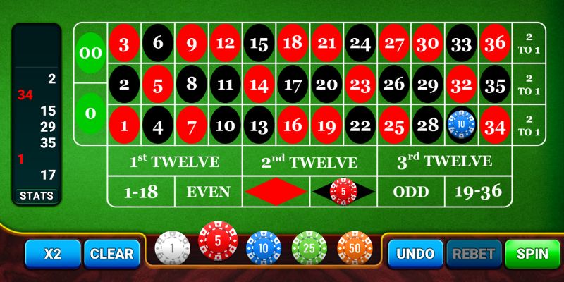 Áp dụng cược Roulette sóng thủy triều